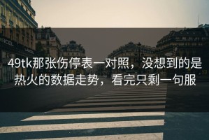 49tk那张伤停表一对照，没想到的是热火的数据走势，看完只剩一句服
